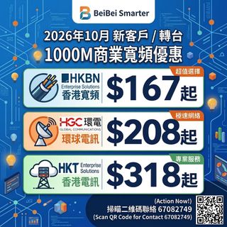 （分類：）位於 。 由 barryshop 提交（商品編號 1464702565，圖片 1）。簡介： 。