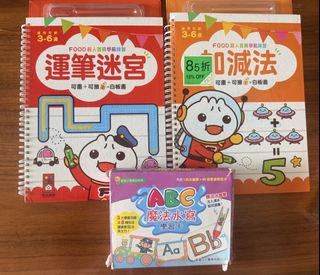 （分類：）位於 。 由 nylee2020 提交（商品編號 1464576475，圖片 1）。簡介： 。