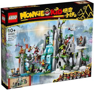 (Category: ) located in . Submitted by soowenwei (Listing ID 1464736730, Image 1). Description: .