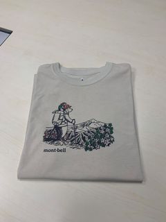 （分類：）位於 。 由 0202collarfan 提交（商品編號 1464612365，圖片 1）。簡介： 。