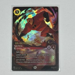 （分類：）位於 。 由 haxi_toys 提交（商品編號 1464664893，圖片 1）。簡介： 。