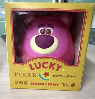 （分類：）位於 。 由 kaaa88 提交（商品編號 1464663582，圖片 1）。簡介： 。