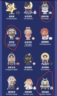 （分類：）位於 。 由 carroo 提交（商品編號 1464747563，圖片 1）。簡介： 。