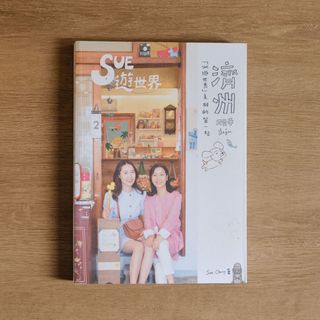 （分類：）位於 。 由 nookinhk 提交（商品編號 1464601492，圖片 1）。簡介： 。