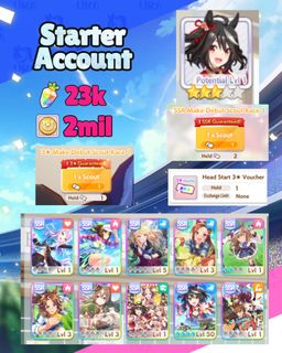 (Category: ) located in . Submitted by mela.ag (Listing ID 1464573535, Image 1). Description: .