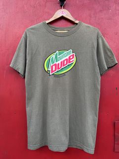 (Category: ) located in . Submitted by thriftniowen (Listing ID 1464730598, Image 1). Description: .