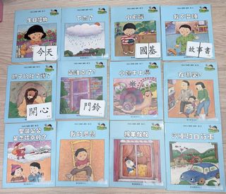（分類：）位於 。 由 lilyccc2019 提交（商品編號 1464815393，圖片 1）。簡介： 。
