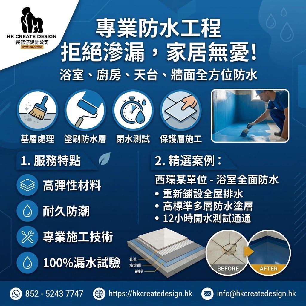 (分類:)位於 。 由 hkcreatedesign 提交(商品編號 1464781342,圖片 1)。簡介: 。