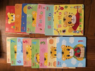 （分類：）位於 。 由 wimlam 提交（商品編號 1464812340，圖片 1）。簡介： 。