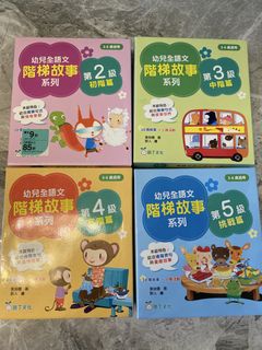（分類：）位於 。 由 mattcoc 提交（商品編號 1464775698，圖片 1）。簡介： 。