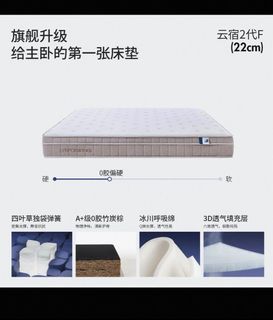 （分類：）位於 。 由 livewind_edec47 提交（商品編號 1464777190，圖片 1）。簡介： 。