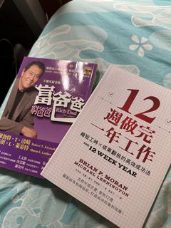（分類：）位於 。 由 hchc. 提交（商品編號 1464914960，圖片 1）。簡介： 。