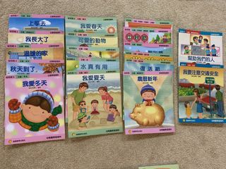 （分類：）位於 。 由 kyh24 提交（商品編號 1464806552，圖片 1）。簡介： 。