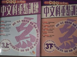 （分類：）位於 。 由 chris_530 提交（商品編號 1464800640，圖片 1）。簡介： 。