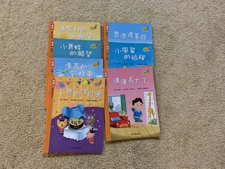 （分類：）位於 。 由 kyh24 提交（商品編號 1464809284，圖片 1）。簡介： 。