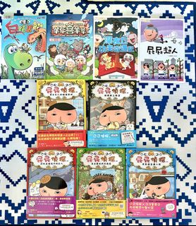 （分類：）位於 。 由 gabycheung 提交（商品編號 1464795835，圖片 1）。簡介： 。