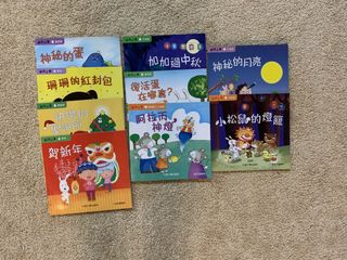 （分類：）位於 。 由 kyh24 提交（商品編號 1464807234，圖片 1）。簡介： 。
