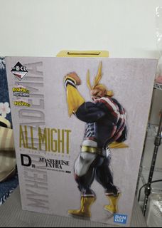 （分類：）位於 。 由 Beeruskai 提交（商品編號 1464861410，圖片 1）。簡介： 。
