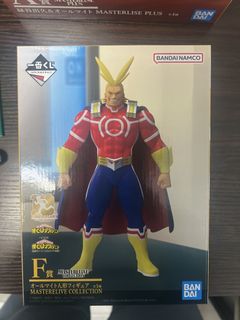 （分類：）位於 。 由 krismrusagi 提交（商品編號 1464935690，圖片 1）。簡介： 。