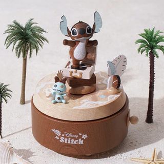 （分類：）位於 。 由 ykykl 提交（商品編號 1464869590，圖片 1）。簡介： 。