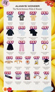 （分類：）位於 。 由 mylittleshop.hkg 提交（商品編號 1464303386，圖片 1）。簡介： 。