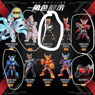 （分類：）位於 。 由 tong.0 提交（商品編號 1464898427，圖片 1）。簡介： 。