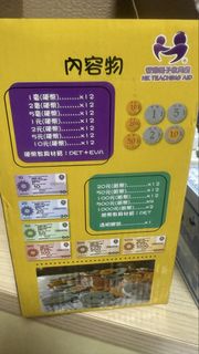 （分類：）位於 。 由 wyan16 提交（商品編號 1464894366，圖片 1）。簡介： 。