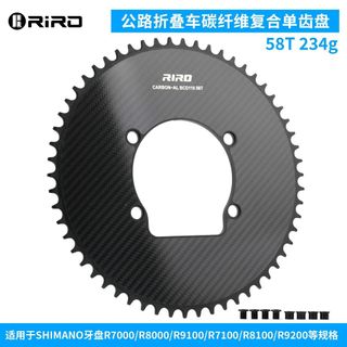 （分類：）位於 。 由 hungboshop 提交（商品編號 1464792399，圖片 1）。簡介： 。