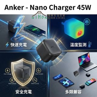 （分類：）位於 。 由 nihonlivinghk-69797920 提交（商品編號 1464796420，圖片 1）。簡介： 。