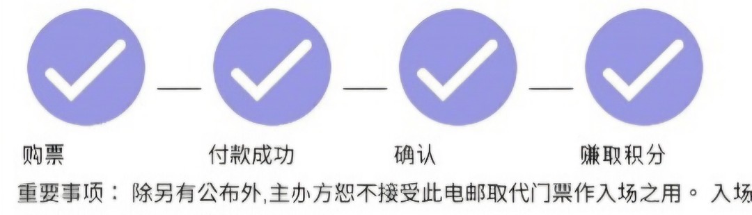 （分類：）位於 。 由 mikeleung723-02626 提交（商品編號 1464817860，圖片 1）。簡介： 。