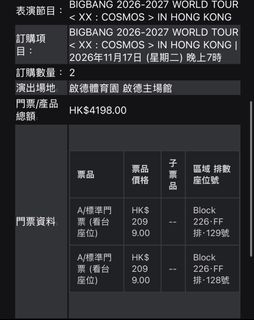 （分類：）位於 。 由 sowww 提交（商品編號 1464845830，圖片 1）。簡介： 。