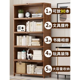(Category: ) located in . Submitted by homefactor (Listing ID 1464793601, Image 1). Description: .