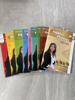 （分類：）位於 。 由 ninjapan.55 提交（商品編號 1464778586，圖片 1）。簡介： 。