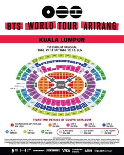 (Category: ) located in . Submitted by fiqahmzhn (Listing ID 1464787021, Image 1). Description: .