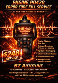 (Category: ) located in . Submitted by boostzoneautosports (Listing ID 1464896489, Image 1). Description: .