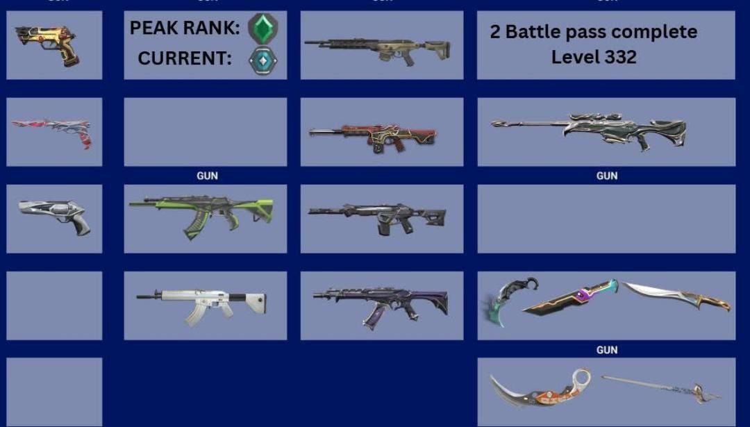 FS Valorant Account 4th owner SINGAPORE SERVER (Category: Game Gift Cards & Accounts) located in Surigao. Submitted by cynthiakol (Listing ID 1464811244, Image 1). Description: - Level 332 account - Peak Rank: ASC (Current: Platinum) - 2 Completed Battle Passes - 13 Premium skins - Full access / Ready for transfer -485SGD TOTAL SPENT - Quick deal preferred.