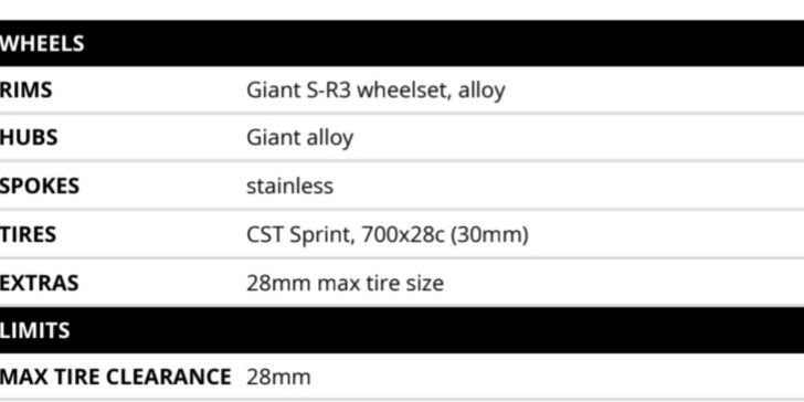 Giant Contend 3 Road Bike - Black (Category: Bicycles) located in Paranaque City. Submitted by jrcruz1115 (Listing ID 1461614601, Image 3). Description: - Black Giant Contend 3 Road Bike - Medium Frame Size - Ready to Ride - Great for Commuting or Fitness - Includes Rockbros Saddle Bag - No swapping/trade-in - See pictures for specs.