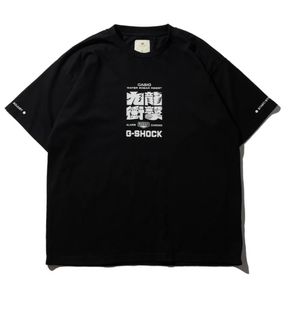 （分類：）位於 。 由 peettee 提交（商品編號 1464913964，圖片 1）。簡介： 。