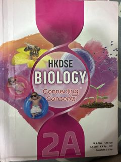（分類：）位於 。 由 ccodnn 提交（商品編號 1464929313，圖片 1）。簡介： 。