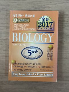 （分類：）位於 。 由 lachuuu 提交（商品編號 1464858921，圖片 1）。簡介： 。