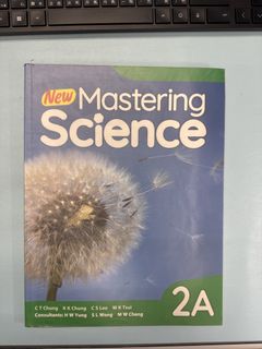（分類：）位於 。 由 carman_wan 提交（商品編號 1464780940，圖片 1）。簡介： 。