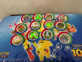 （分類：）位於 。 由 sphm1220 提交（商品編號 1426940690，圖片 1）。簡介： 。