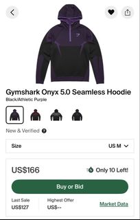 (Category: ) located in . Submitted by hvlmvv (Listing ID 1457240658, Image 1). Description: .