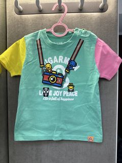 （分類：）位於 。 由 apm314 提交（商品編號 1464850345，圖片 1）。簡介： 。