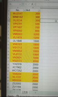 （分類：）位於 。 由 whatsapb4call 提交（商品編號 1464869293，圖片 1）。簡介： 。