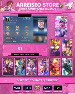 (Category: ) located in . Submitted by ss.jokistore (Listing ID 1464797971, Image 1). Description: .