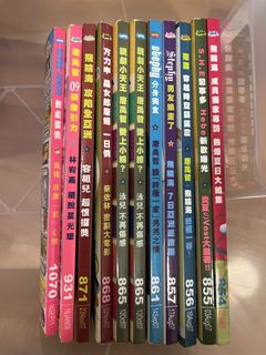 （分類：）位於 。 由 joy728 提交（商品編號 1464867765，圖片 1）。簡介： 。
