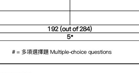 （分類：）位於 。 由 heyiamshan 提交（商品編號 1459410855，圖片 1）。簡介： 。