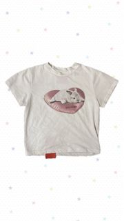 （分類：）位於 。 由 cyaluv 提交（商品編號 1459362540，圖片 1）。簡介： 。