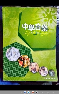 （分類：）位於 。 由 kamanchui139 提交（商品編號 1459485799，圖片 1）。簡介： 。
